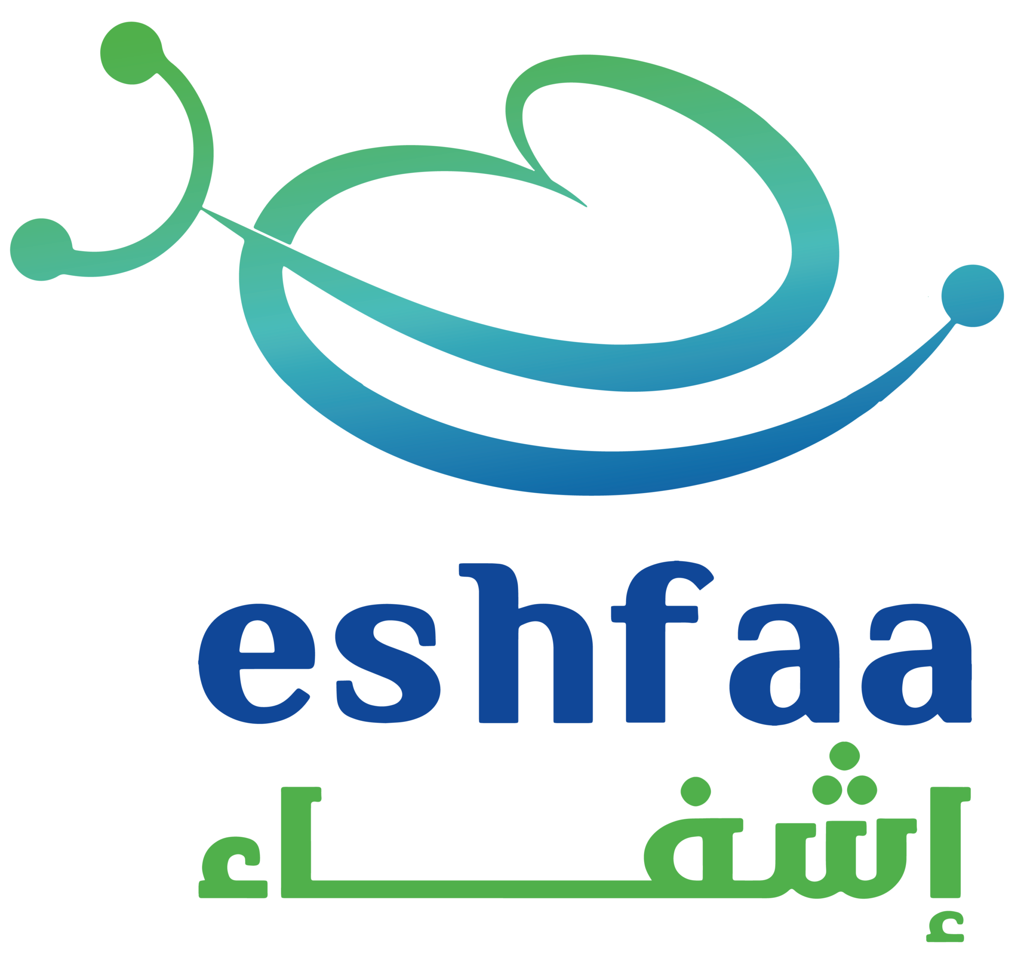 طريقة فضلا اتصل بي